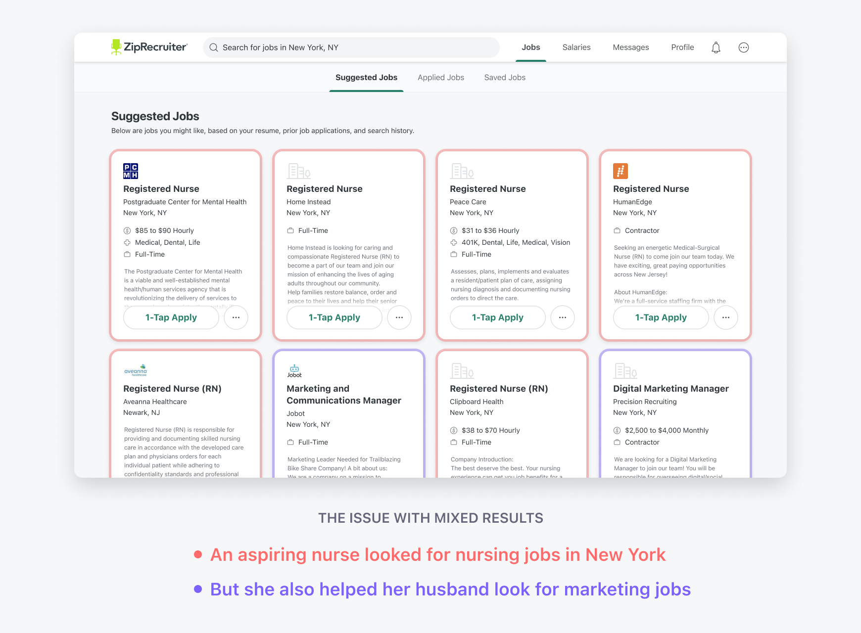 A diagram illustrating the confusing mix of job sources on the old Suggested Jobs page.